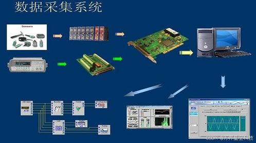 萬界星空科技MES系統(tǒng) 設(shè)備數(shù)據(jù)集成、處理與存儲(chǔ)服務(wù)的實(shí)現(xiàn)路徑