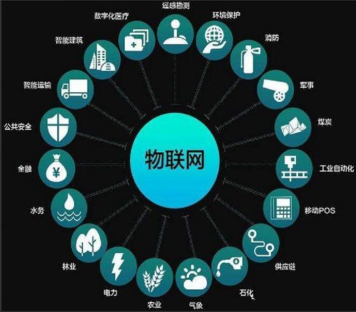 蘇州新導淺談室內定位技術的應用領域及未來發展